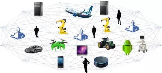 邊緣計(jì)算 定義、解釋與三大核心類型